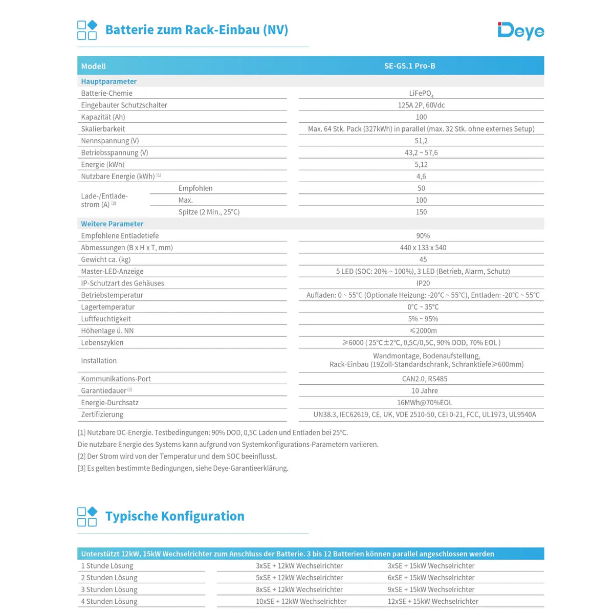Deye SE-G5.1 Pro-B Batteriespeicher LiFePO4 5,1 kWh