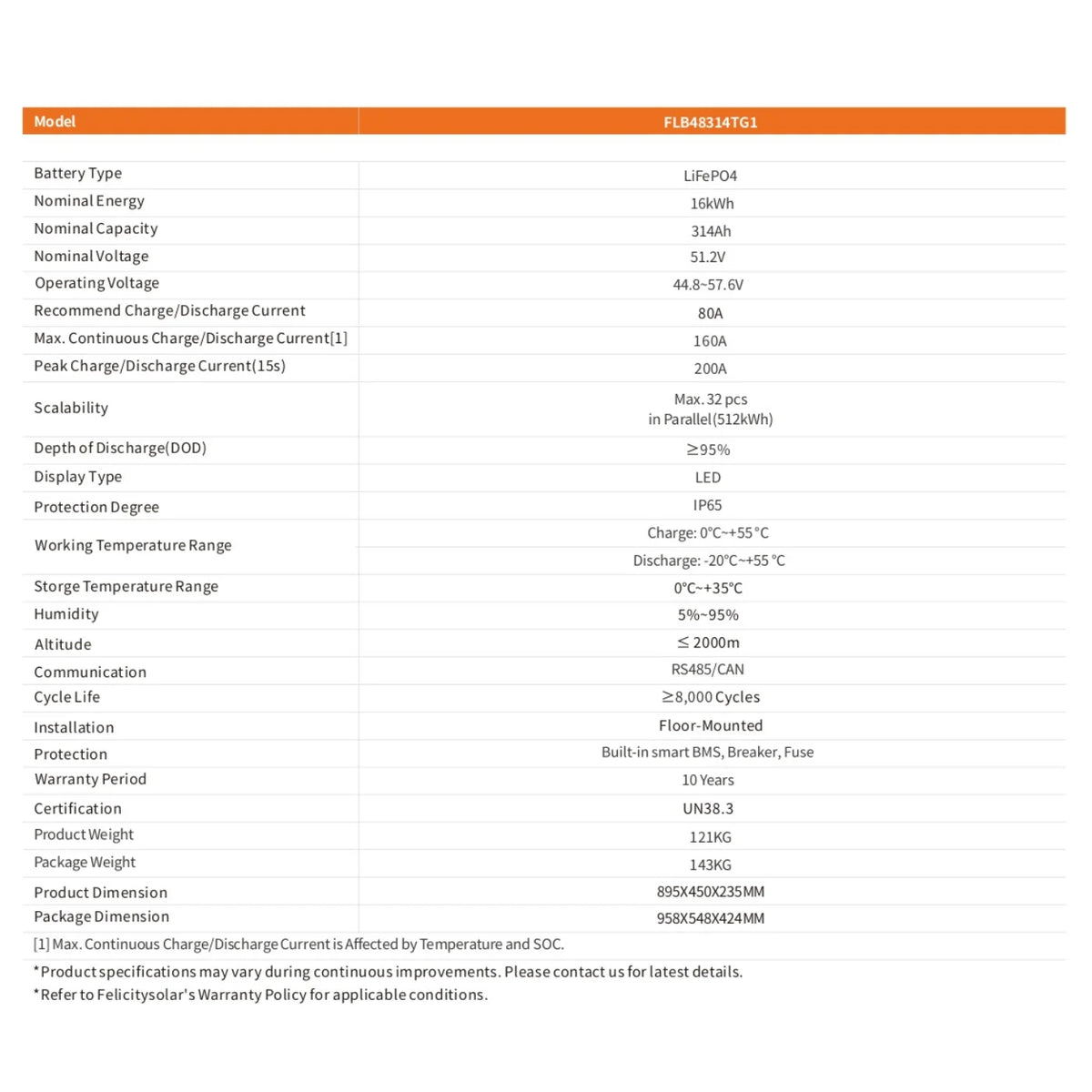 Felicity FLB48314TG1 16 kWh LiFePO₄ Niedervolt-Batteriespeicher IP65