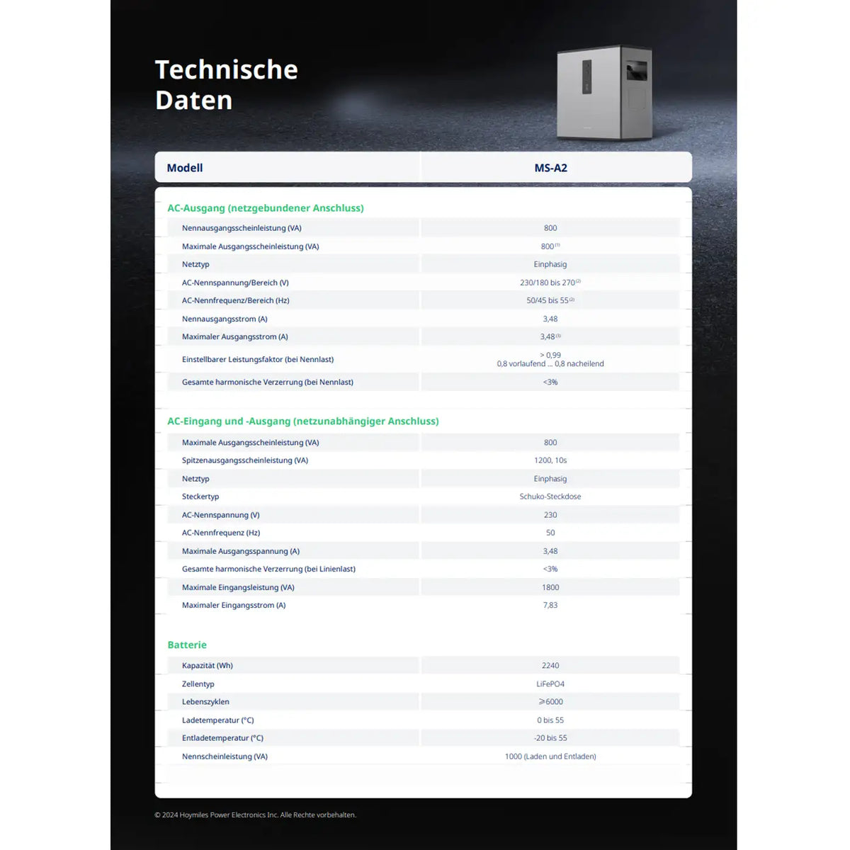 Hoymiles MicroStorage MS-A2 2,24 kWh für Balkonkraftwerke *A-Ware*