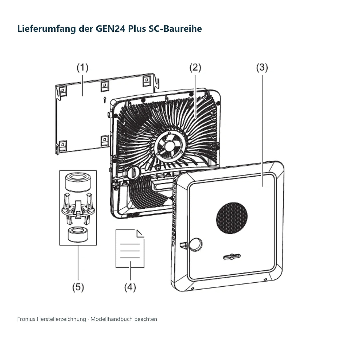 Fronius Symo GEN24 6.0 Plus SC – 6 kW Hybrid-Wechselrichter, 3-phasig