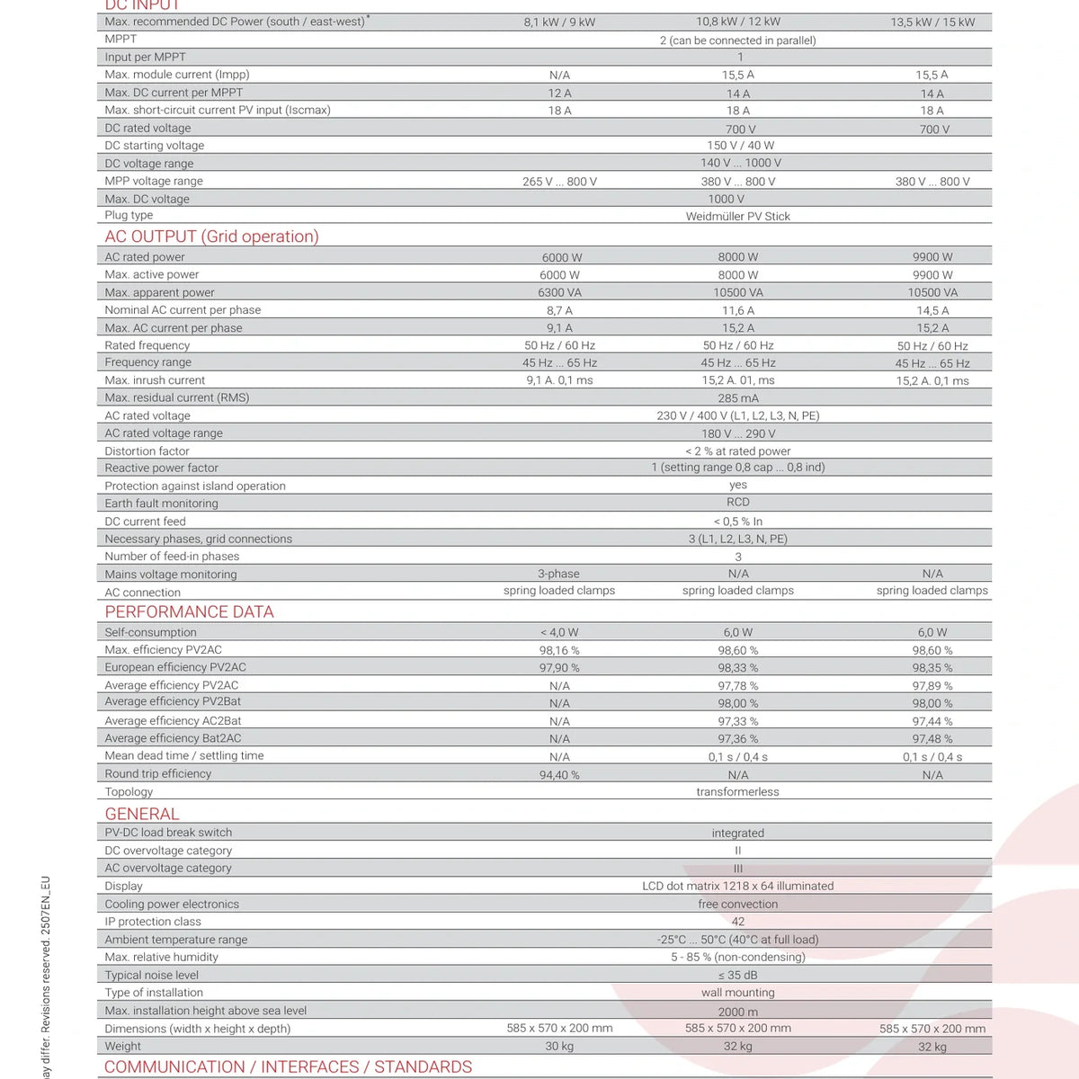 RCT Power Storage DC 8.0 8 kW Hybrid-Wechselrichter