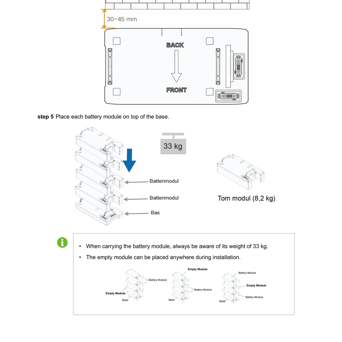 Sungrow SBR096 9,6 kWh Hochvolt-LFP-Batteriespeicher
