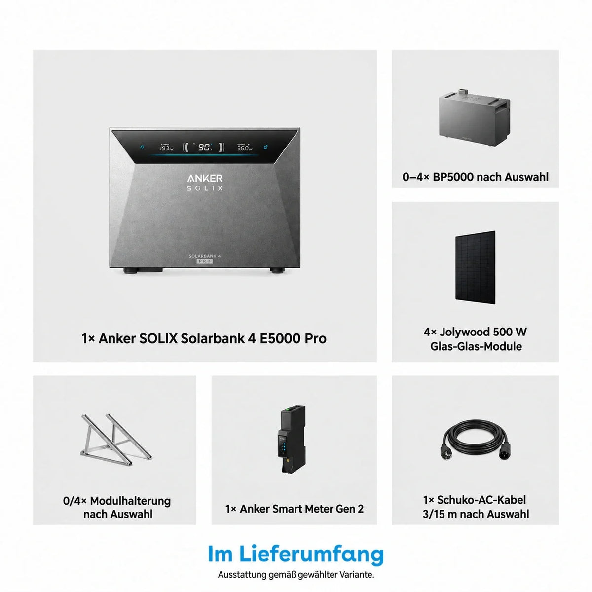 Anker SOLIX Solarbank 4 E5000 Pro Balkonkraftwerk Speicher Komplettset mit 4 × 500W Solarmodulen