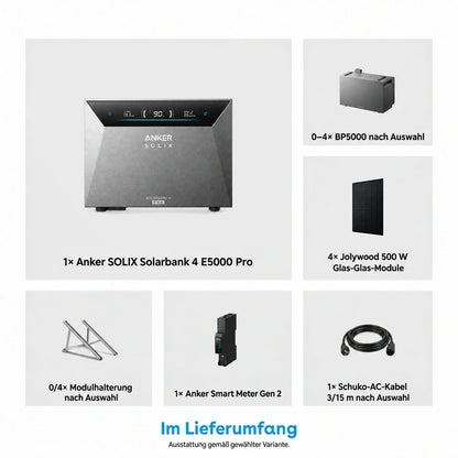 Anker SOLIX Solarbank 4 E5000 Pro Balkonkraftwerk Speicher Komplettset mit 4 × 500W Solarmodulen