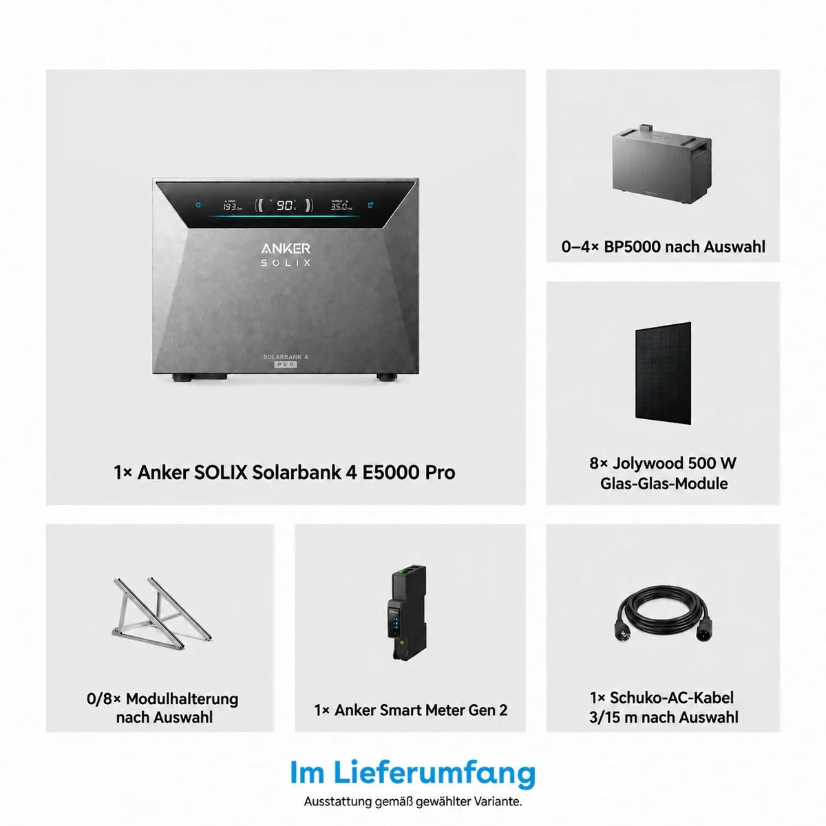 Anker SOLIX Solarbank 4 E5000 Pro Balkonkraftwerk Speicher Komplettset mit 8 × 500W Solarmodulen
