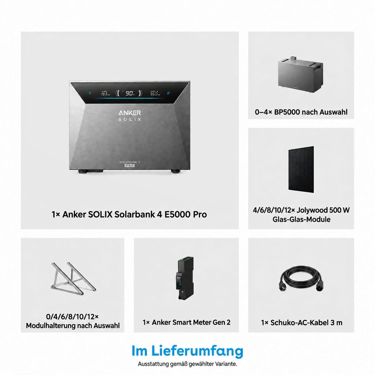 Anker SOLIX Solarbank 4 E5000 Pro Balkonkraftwerk Speicher Komplettset 500W Solarmodulen