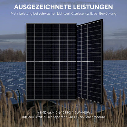 München Solar & Huawei 6KTL + LUNA Speicher Komplettset