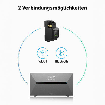 Anker SOLIX Solarbank 2 E1600 Pro Speicher 1600 Wh Komplettset