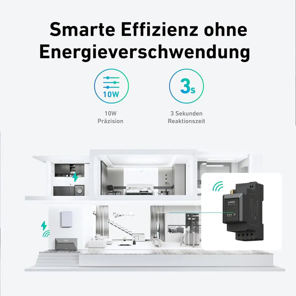 Anker SOLIX Solarbank 2 E1600 Pro Speicher 1600 Wh Komplettset