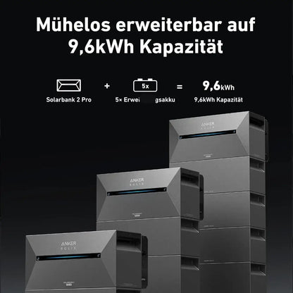 Anker Solix Balkonkraftwerk 1860W 4 × 465W Aiko Glas-Glas Vollschwarz mit Speicher