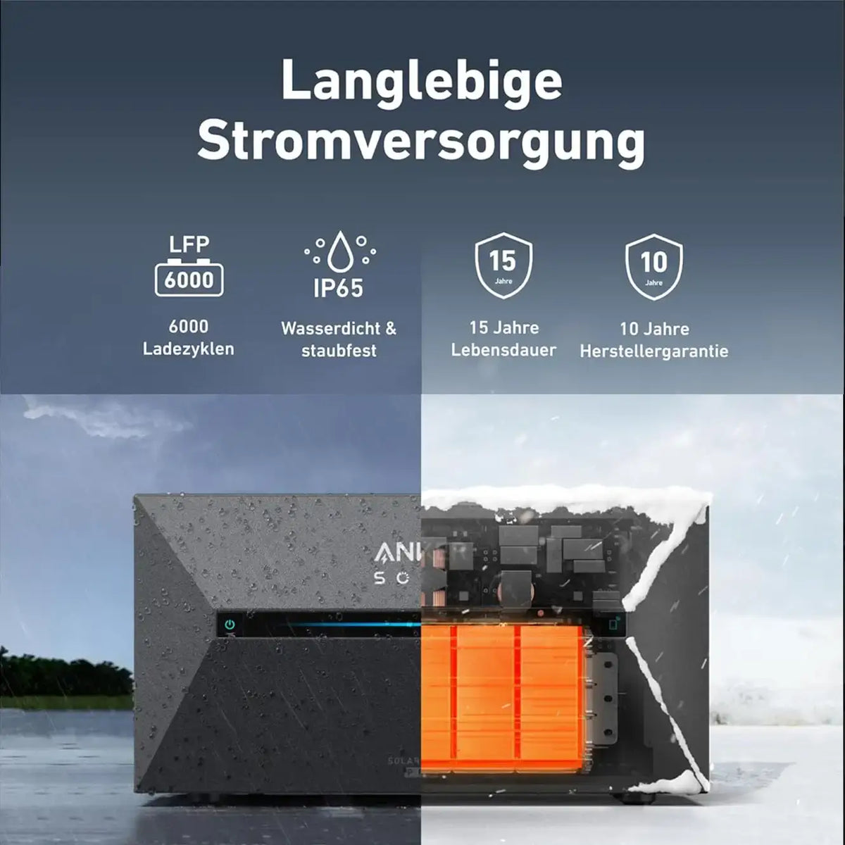Anker Solix Balkonkraftwerk 930W 2 × 465W Aiko Glas-Glas Vollschwarz mit Speicher