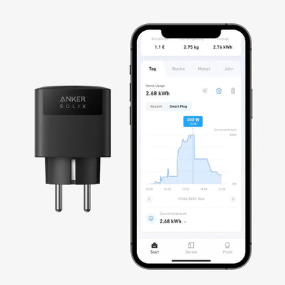 Anker SOLIX Solarbank 3 E2700 Pro Speicher 2,68 kWh Power Dock Komplettset