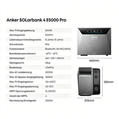 Anker SOLIX Solarbank 4 E5000 Pro + 2x BP5000 + Smart Meter Gen 2 ( Nach Rabatt )