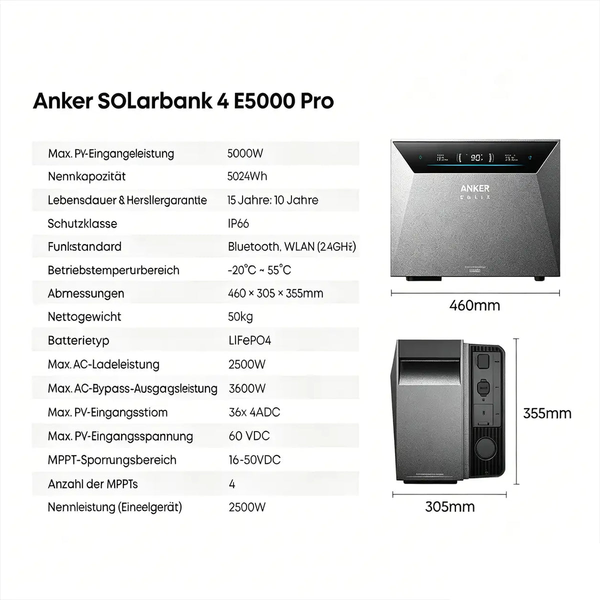 Anker SOLIX Solarbank 4 E5000 Pro + 1× BP5000 + Smart Meter Gen 2 ( Nach Rabatt )