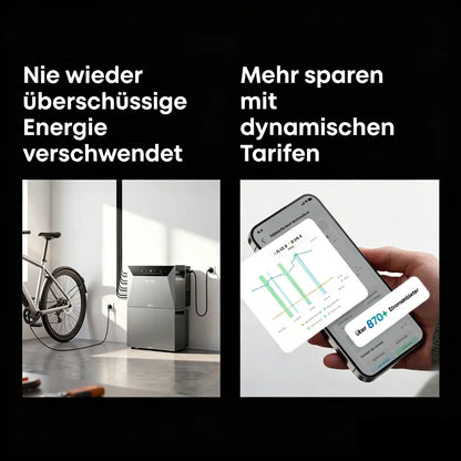 Anker SOLIX Solarbank 4 E5000 Pro Balkonkraftwerk Speicher Komplettset mit 4 × 500W Solarmodulen