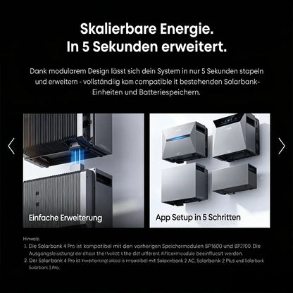 Anker SOLIX Solarbank 4 E5000 Pro + 2x BP5000 + Smart Meter Gen 2 ( Nach Rabatt )