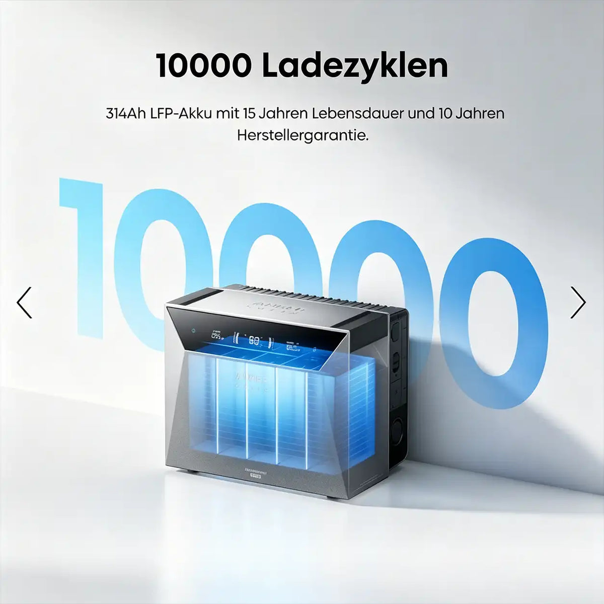 Anker SOLIX Solarbank 4 E5000 Pro + 1× BP5000 + Smart Meter Gen 2 ( Nach Rabatt )