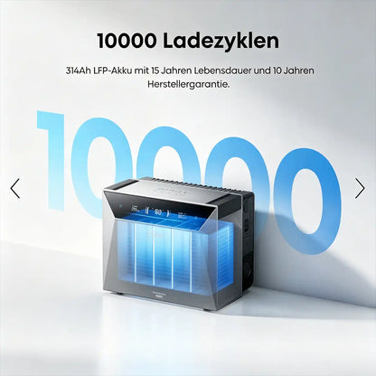 Anker SOLIX Solarbank 4 E5000 Pro + 1× BP5000 + Smart Meter Gen 2 ( Nach Rabatt )