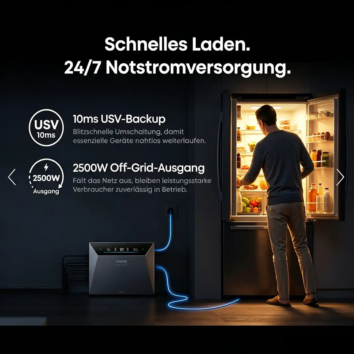 Anker SOLIX Solarbank 4 E5000 Pro Balkonkraftwerk Speicher Komplettset 500W Solarmodulen