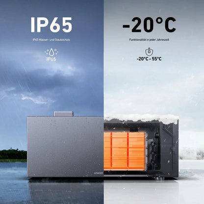Anker SOLIX BP1600 Erweiterungsbatterie für Solarbank 2&3 (Nach Rabatt)