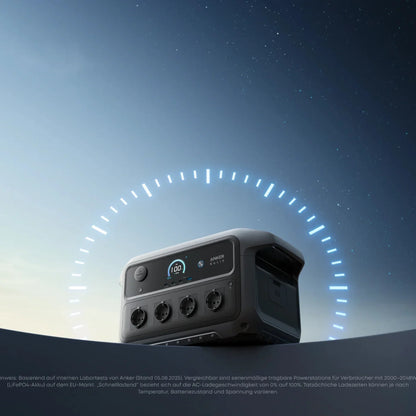 Anker SOLIX C2000 Gen 2 Portable Power Station - 2.048 Wh | 2.400 W - 0 % MwSt.