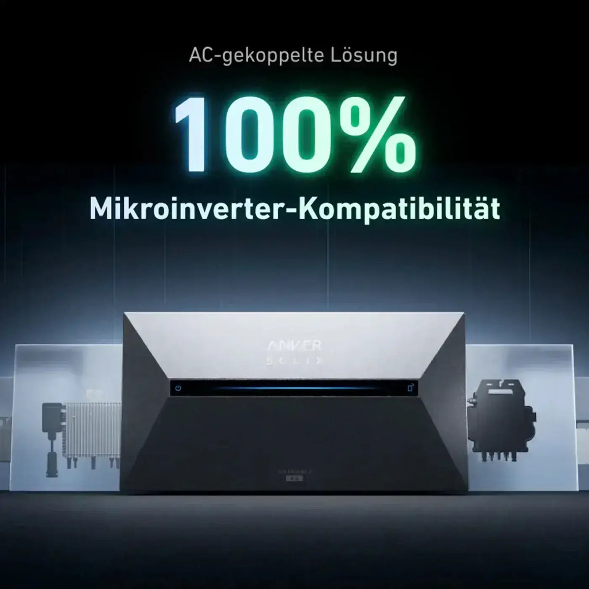 Anker SOLIX Solarbank 2 E1600 AC Speicher 4,3 kWh Komplettset