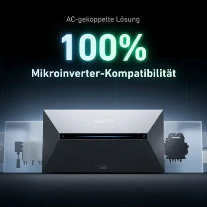 Anker AC flexibles Set 1,6 kWh 4 × 250W flexible Solarmodule