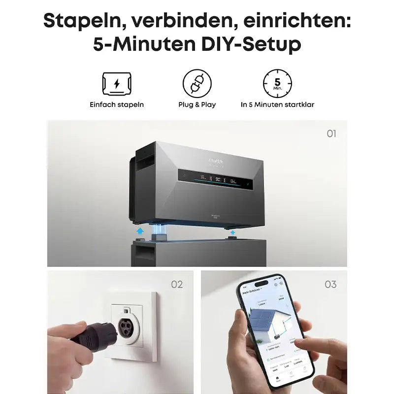 Anker SOLIX Solarbank Max AC 7-42 kWh Plug&Play Set