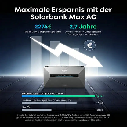 Anker SOLIX Solarbank Max AC + 2× BP7000 21 kWh Plug&Play Set ( Nach Rabatt )