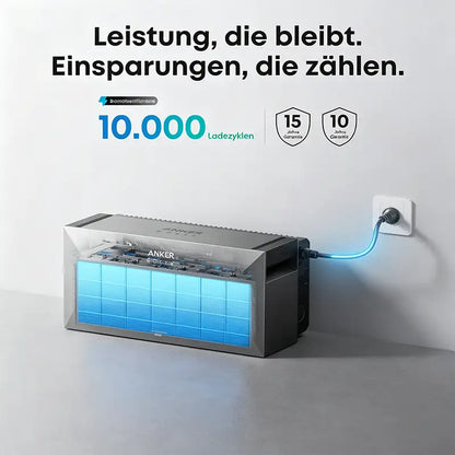 Anker SOLIX Solarbank MAX AC Plug&Play Heimspeicher