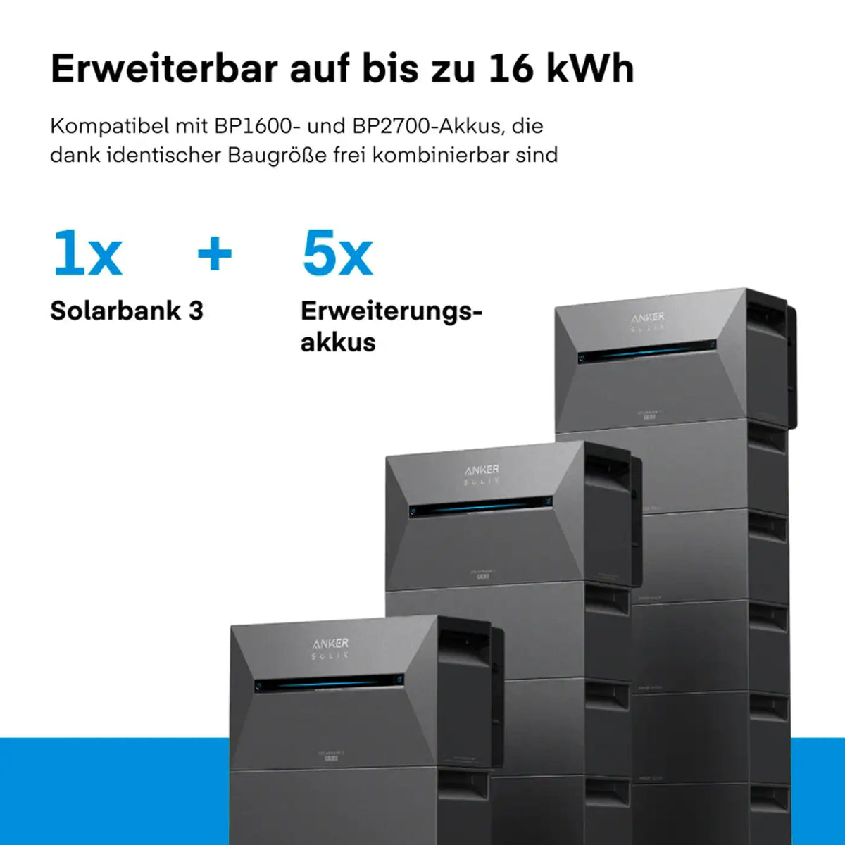 Anker SOLIX Solarbank 3 E2700 Pro Speicher 10,72 kWh Komplettset
