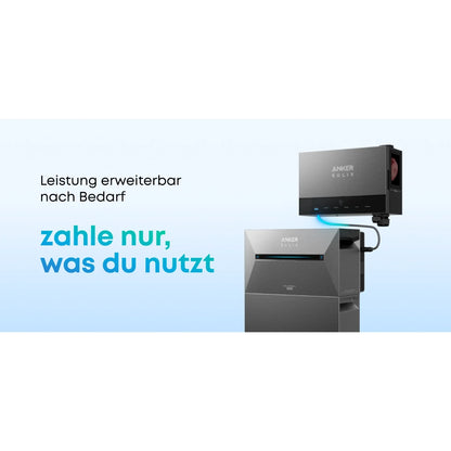 3x Anker Solix Solarbank 3 E2700 Pro mit Power Dock