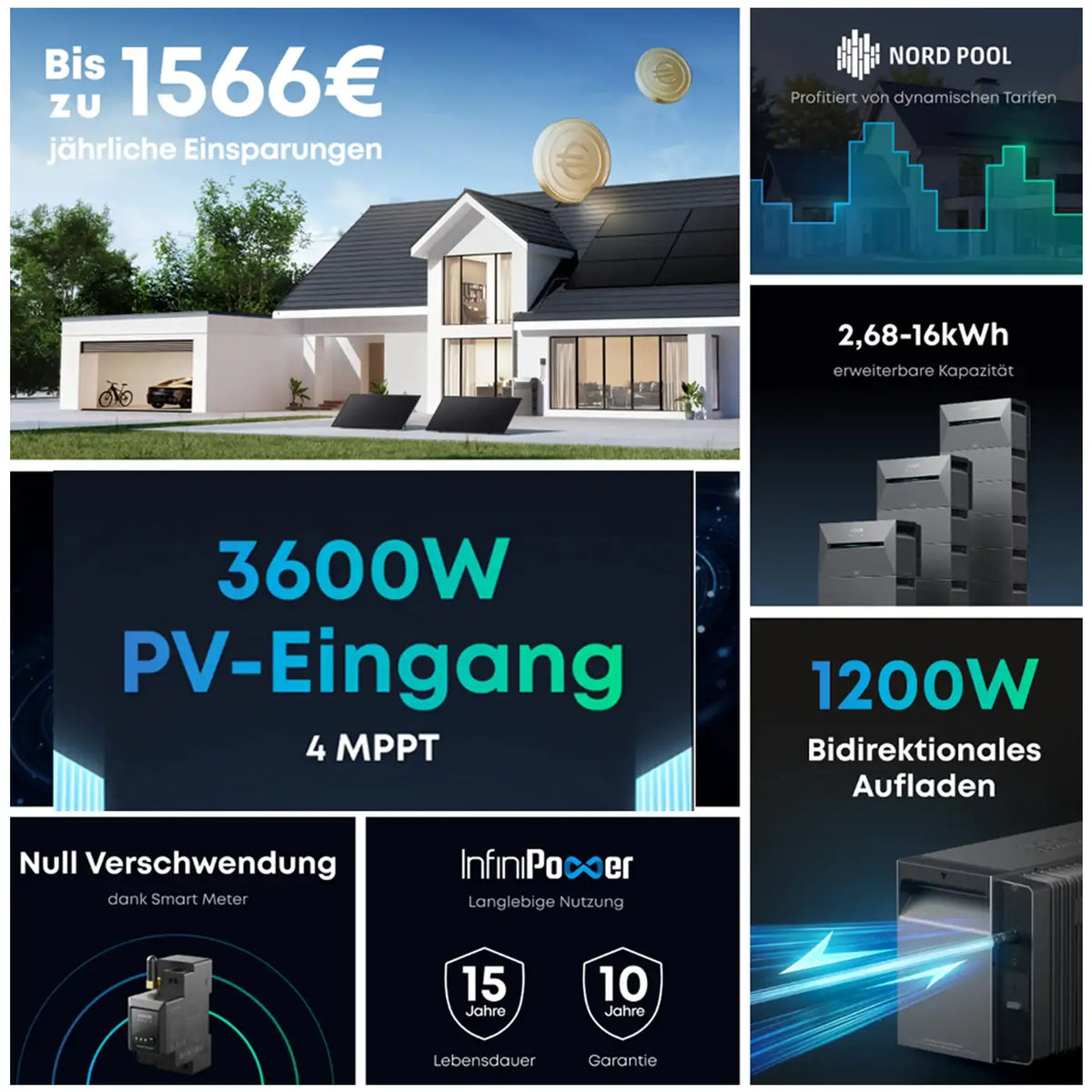 Anker SOLIX Power Dock All-Inclusive Set mit 16 × 500W Solarmodule