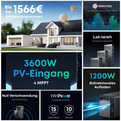 Anker SOLIX Power Dock All-Inclusive Set mit 16 × 500W Solarmodule