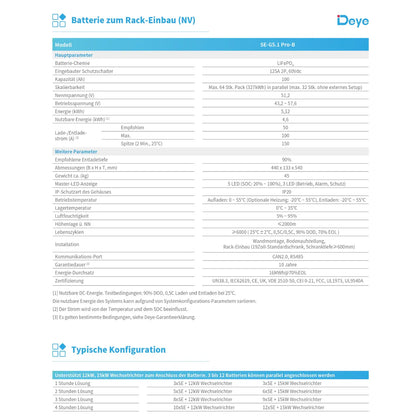 Deye SE-G5.1 Pro-B Batteriespeicher LiFePO4 5,1 kWh