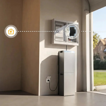 EcoFlow STREAM 5000 + EcoFlow STREAM Erweiterungsbatterie 5000 + Smart Meter