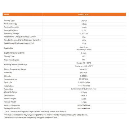 Felicity FLB48314TG1 16 kWh LiFePO₄ Niedervolt-Batteriespeicher IP65