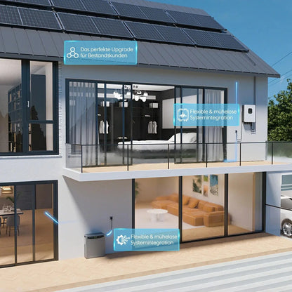 Growatt AURA 5000 AC Stromspeicher 5 kWh LiFePO4 PV Speicher