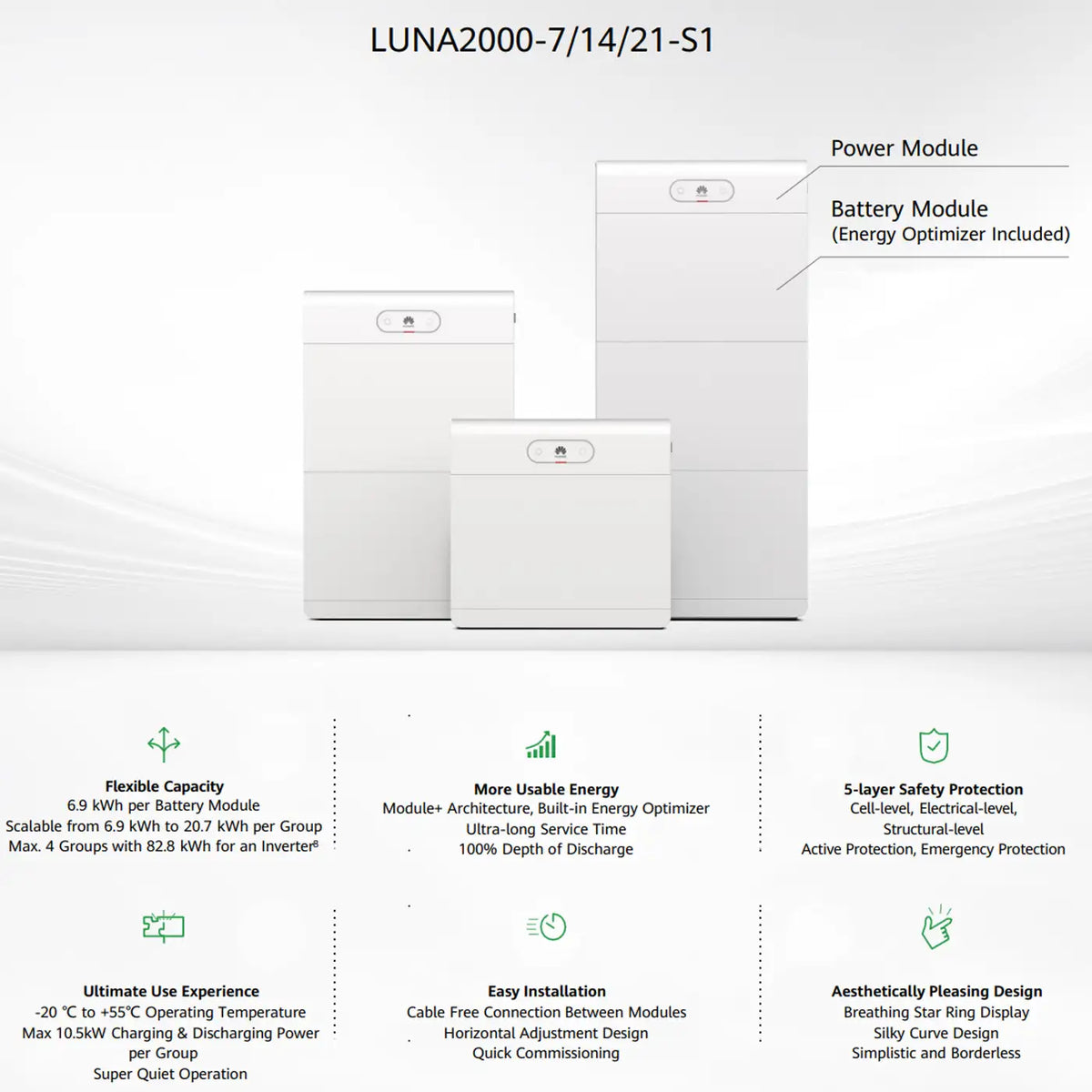 HUAWEI LUNA2000-21-S1 Energiespeichersystem