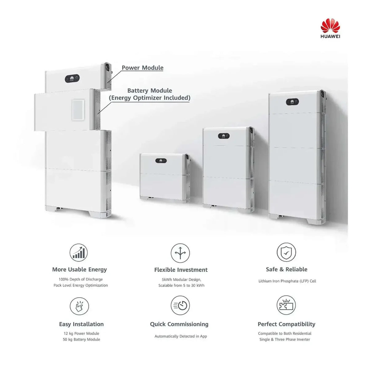 HUAWEI LUNA2000-15-S0 Batteriespeicher