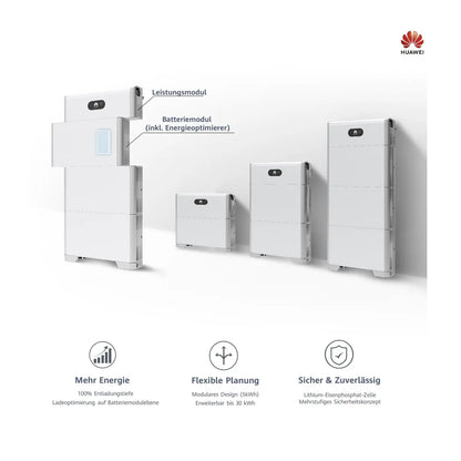 Huawei Wechselrichter 6KW + Huawei Luna 2000-5-S0 Mini Set