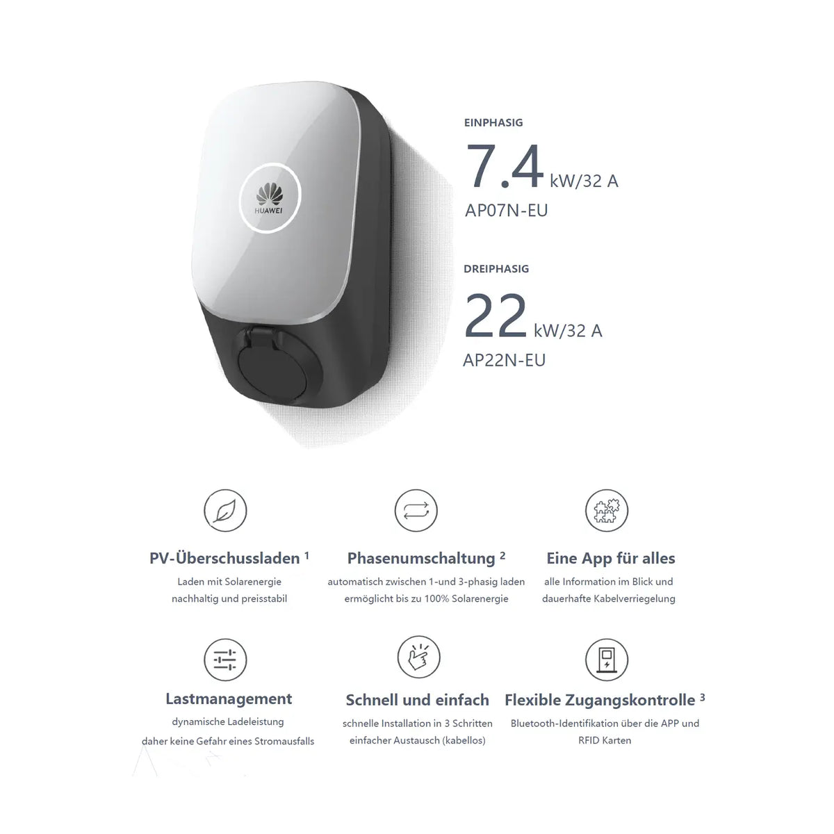 Huawei Wallbox Smart Charger AC 3-Phasen 22KT-S0