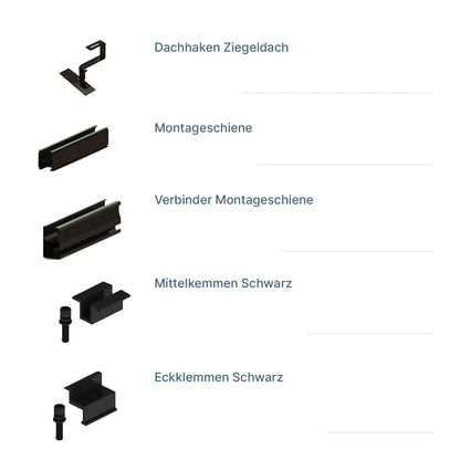 München Solar & Huawei 6KTL + LUNA Speicher Komplettset