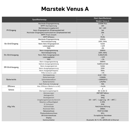 Marstek VENUS A All-In-One Balkonkraftwerk Speicher