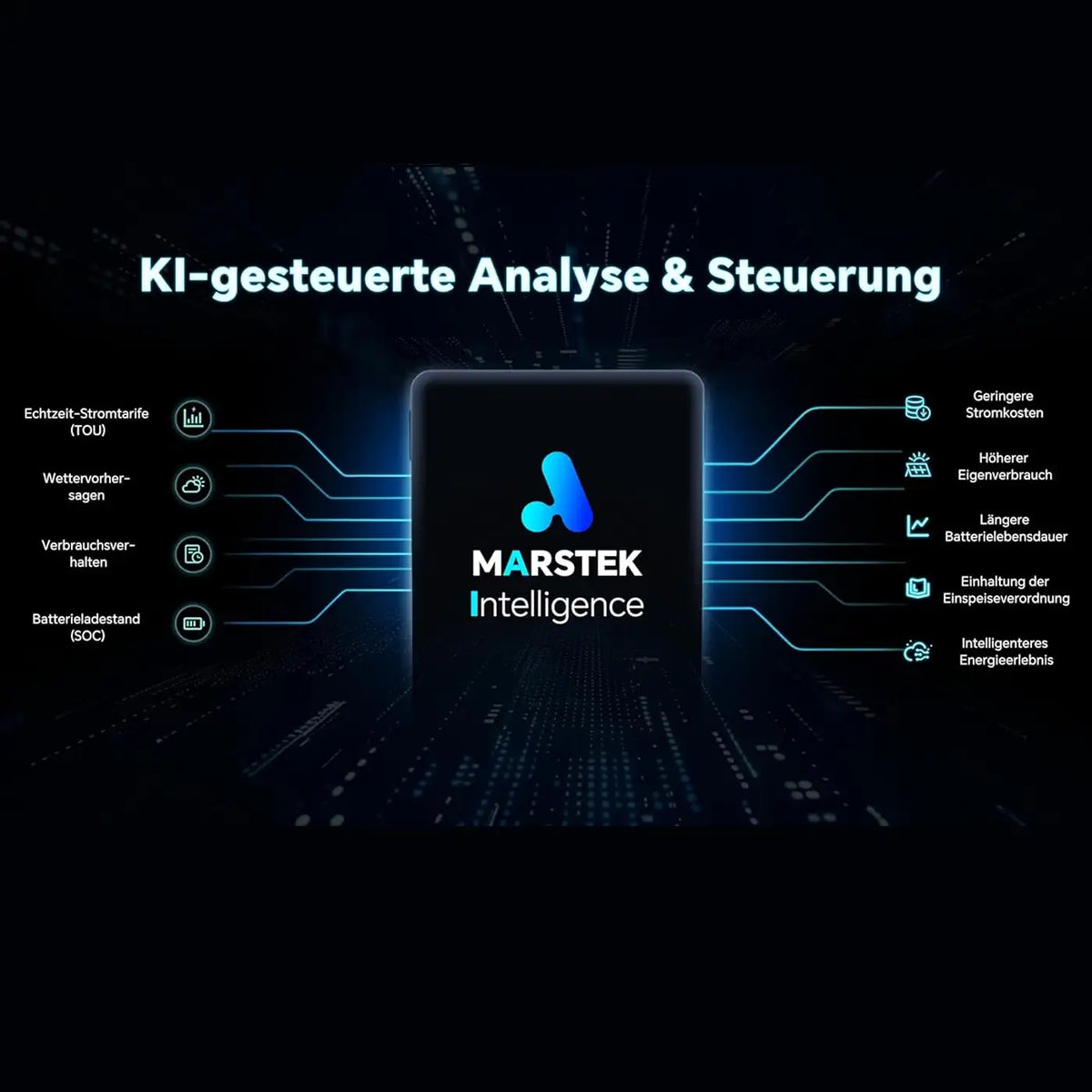 Marstek Venus E 3.0 10,24 kWh AC gekoppelt All-In-One Speichersystem