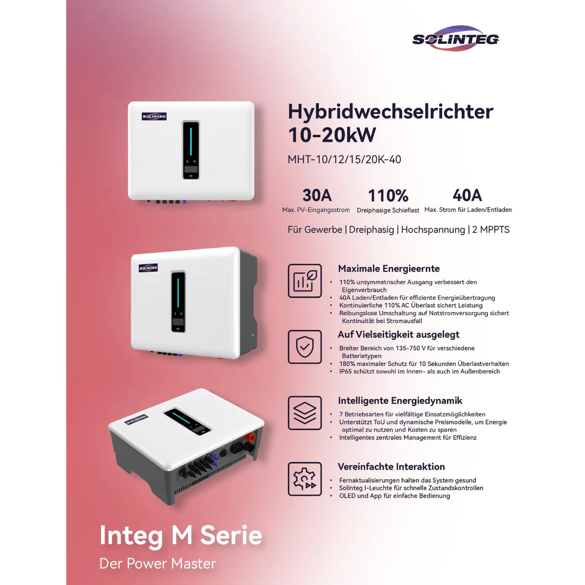 Solinteg MHT-12K-40 Hybrid-Wechselrichter
