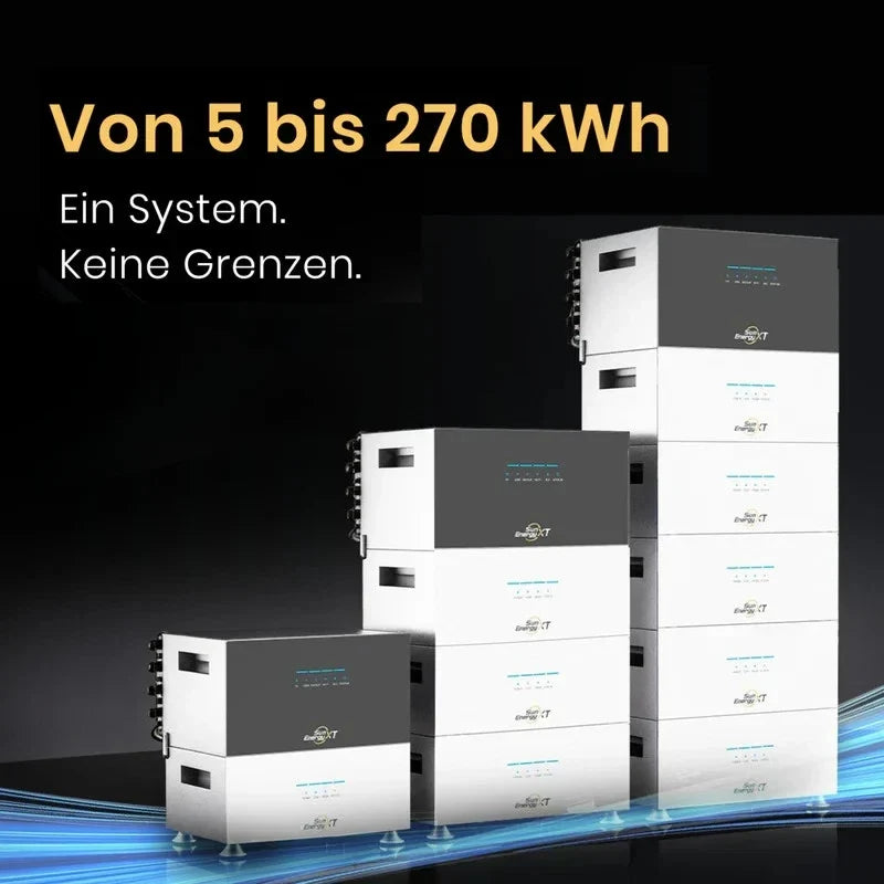 SunEnergyXT 500 5 kWh Balkonkraftwerk Speicher