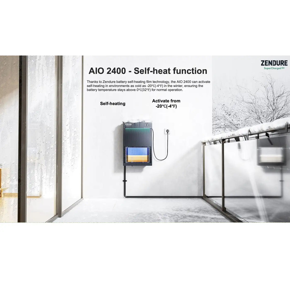 Zendure AIO 2400 All-In-One Speichersystem für Balkonkraftwerk