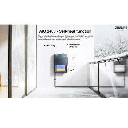 Zendure AIO 2400 All-In-One Speichersystem für Balkonkraftwerk