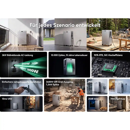 Zendure SolarFlow 3000 Mix AC+ Heimspeichersystem mit AC-Kopplung